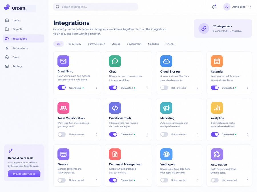 Integrations hub